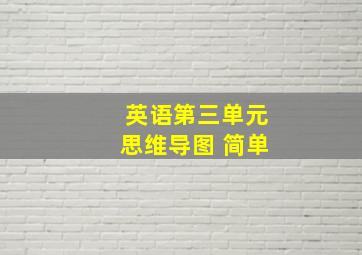 英语第三单元思维导图 简单